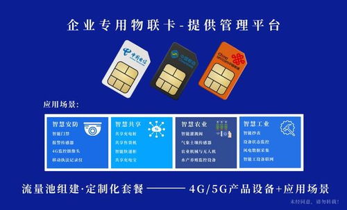 善睞物聯(lián)物聯(lián)卡推薦 三大運營商物聯(lián)網(wǎng)卡深度對比與應用服務解析