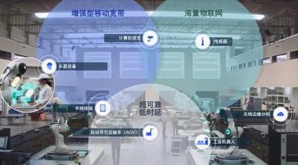 5G未來如何發展？新標準透露的信息量太大，物聯網應用服務迎來爆發