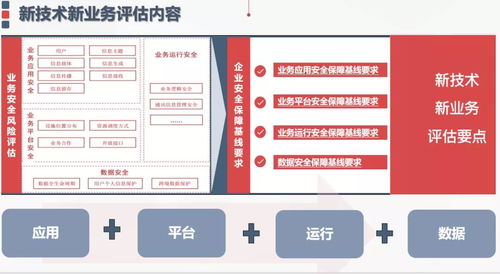 中國評測 維護網(wǎng)絡(luò)信息安全，平面設(shè)計行業(yè)當仁不讓